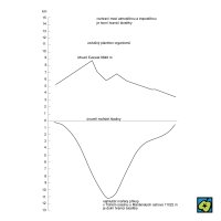 Biosféra – CoJeCo.cz (CC BY-SA 4.0)