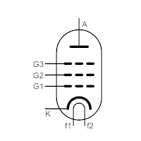 Schématická značka pentody – CoJeCo.cz, CC BY 4.0