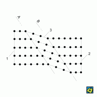 Dvojčatění   – CoJeCo.cz (CC BY-SA 4.0)
