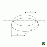 Kulový pás – CoJeCo.cz (CC BY-SA 4.0)