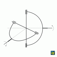 Schéma kardanového kloubu – CoJeCo.cz (CC BY-SA 4.0)