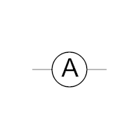 Schématická značka ampérmetru – CoJeCo.cz, CC BY 4.0