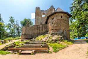 Cimburk – Kojin/Shutterstock