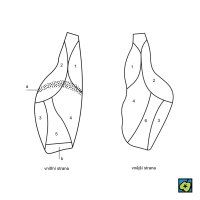Dělení hovězí plece – CoJeCo.cz (CC BY-SA 4.0)