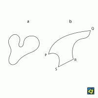 Hladká křivka: a) hladká křivka, b) křivka, která není hladká (hladkost porušena v bodech P,Q,R,S) – CoJeCo.cz (CC BY-SA 4.0)