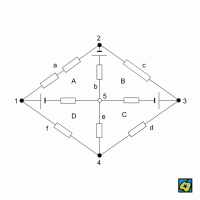 Elektrická síť – CoJeCo.cz (CC BY-SA 4.0)