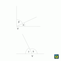 Doplňkové úhly a výplňkové úhly – CoJeCo.cz (CC BY-SA 4.0)