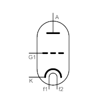 Schématická značka triody – CoJeCo.cz, CC BY 4.0