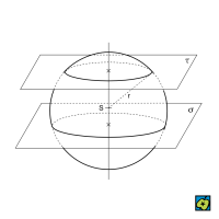 Rovnoběžky – CoJeCo.cz (CC BY-SA 4.0)