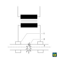 Stykové svařování – CoJeCo.cz (CC BY-SA 4.0)