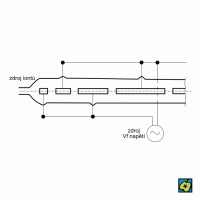 Lineární urychlovač – CoJeCo.cz (CC BY-SA 4.0)