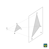 Promítání – CoJeCo.cz (CC BY-SA 4.0)