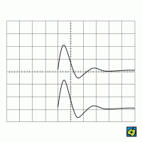 Defibrilátor – CoJeCo.cz (CC BY-SA 4.0)