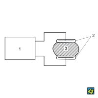 Diatermie – CoJeCo.cz (CC BY-SA 4.0)