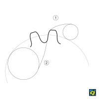 Cykloidní ozubení: 1 epicykloida, 2 hypocykloida – CoJeCo.cz (CC BY-SA 4.0)