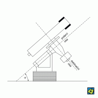 Ekvatoreální montáž dalekohledu – CoJeCo.cz (CC BY-SA 4.0)