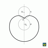 Kardioida – CoJeCo.cz (CC BY-SA 4.0)