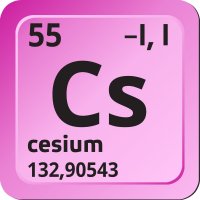 Cesium – CoJeCo.cz (CC BY-SA 4.0)