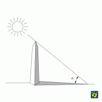Gnómon – CoJeCo.cz (CC BY-SA 4.0)