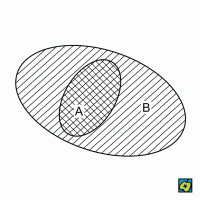 Inkluze – CoJeCo.cz (CC BY-SA 4.0)