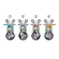 Čtyřtaktní spalovací motor (1) sání, (2) komprese, (3) expanze, (4) výfuk – Farber / Shutterstock