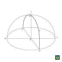 První vertikál – CoJeCo.cz (CC BY-SA 4.0)