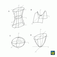 Kvadrika – CoJeCo.cz (CC BY-SA 4.0)