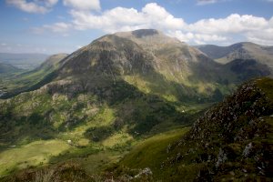 Ben Nevis – John A Cameron/Shutterstock