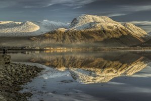 Ben Nevis – Harry Feather / Shutterstock