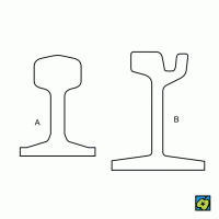 Kolejnice: A širokopatní, B žlábková – CoJeCo.cz (CC BY-SA 4.0)