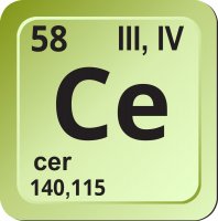 Cer – CoJeCo.cz (CC BY-SA 4.0)