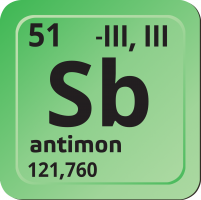Antimon – CoJeCo.cz (CC BY-SA 4.0)