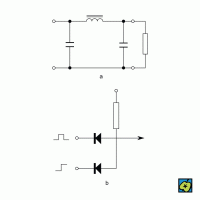 Filtr: a zapojení filtru zdroje, b diodový filtr – CoJeCo.cz (CC BY-SA 4.0)