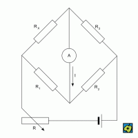 Wheatstonův můstek: Rx = R1/R2.R3, R odpory, A ampérmetr – CoJeCo.cz (CC BY-SA 4.0)