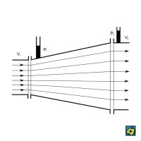 Difuzor – CoJeCo.cz (CC BY-SA 4.0)