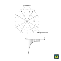 Propad – CoJeCo.cz (CC BY-SA 4.0)