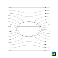 Dielektrikum – CoJeCo.cz (CC BY-SA 4.0)