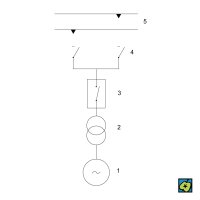 Blokové schéma – CoJeCo.cz (CC BY-SA 4.0)