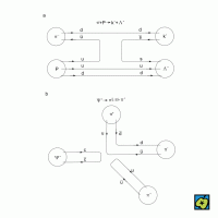 Kvantová chromodynamika – CoJeCo.cz (CC BY-SA 4.0)