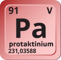 Protaktinum – CoJeCo.cz (CC BY-SA 4.0)