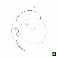 Epicykloida – CoJeCo.cz (CC BY-SA 4.0)